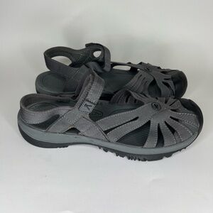 Keen Charcoal Women's Sandals
